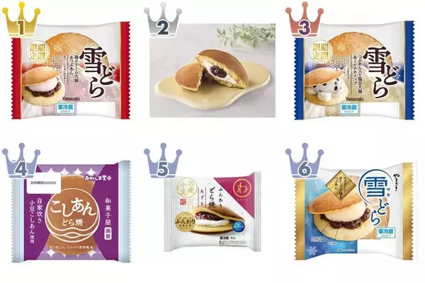 あんこの和菓子のトレンド人気ランキング！