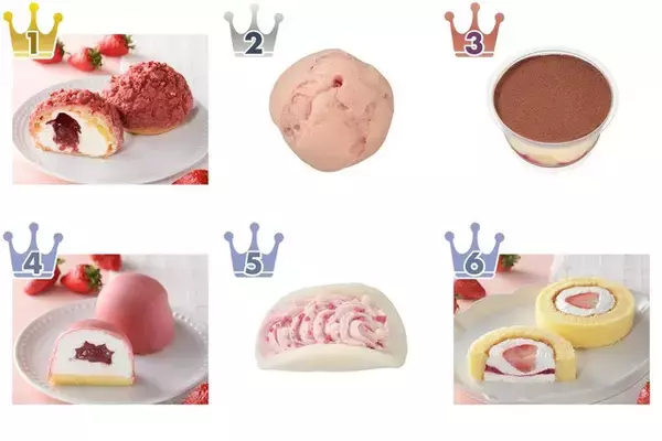 いちごのコンビニスイーツトレンド人気ランキング！