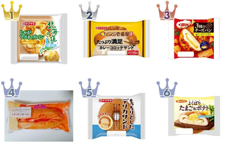 【2026年5月第2週】惣菜パンランキング1位はじゃがマヨネーズパン！新商品・急上昇商品まとめ