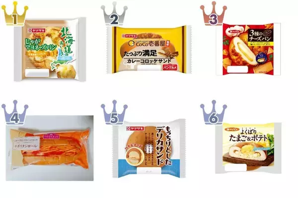 【2026年5月第2週】惣菜パンランキング1位はじゃがマヨネーズパン！新商品・急上昇商品まとめ