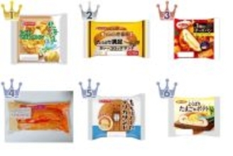 【2026年5月第2週】惣菜パンランキング1位はじゃがマヨネーズパン！新商品・急上昇商品まとめ