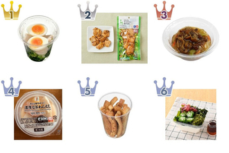 【2026年5月第2週】コンビニ惣菜ランキング1位はブロッコリーチキンエッグ！新商品・急上昇商品まとめ