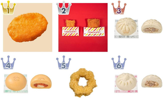 コンビニホットスナックのトレンド人気ランキング！