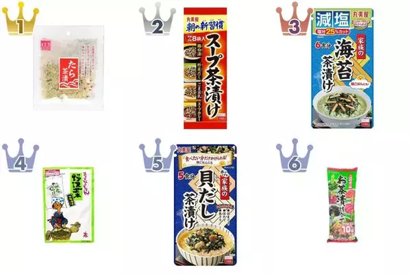 パパッと食べたい日に！お茶漬け人気ランキング