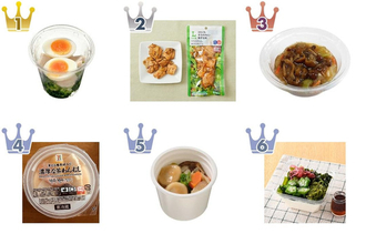 【2026年5月第1週】コンビニ惣菜ランキング1位はブロッコリーチキンエッグ！新商品続々登場まとめ