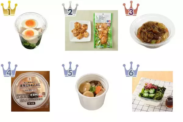【2026年5月第1週】コンビニ惣菜ランキング1位はブロッコリーチキンエッグ！新商品続々登場まとめ
