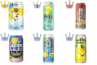 酸っぱさがクセになる！レモンのお酒のトレンド人気ランキング！