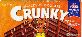 今週新発売のチョコレート味