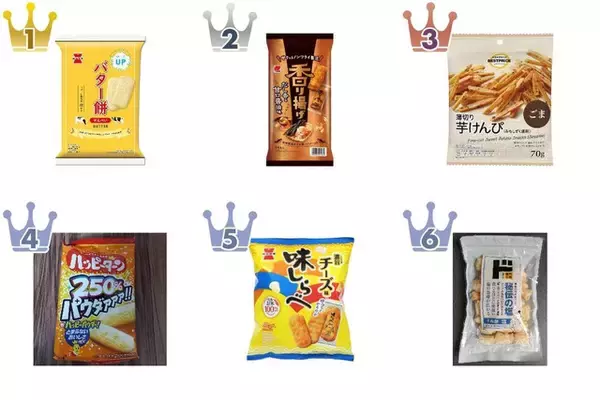 【2026年5月第3週】せんべい・駄菓子ランキング1位はバター餅せんべい！新商品・急上昇注目アイテムまとめ