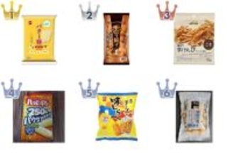 【2026年5月第3週】せんべい・駄菓子ランキング1位はバター餅せんべい！新商品・急上昇注目アイテムまとめ