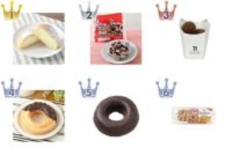 【2026年4月第3週】コンビニドーナツランキング1位はたっぷりダブルカスタードドーナツ！いちご旋風＆久しぶり復活商品まとめ