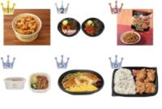 【2026年5月第1週】コンビニ弁当ランキング1位は海鮮かき揚げ丼！セブン新商品続々登場まとめ
