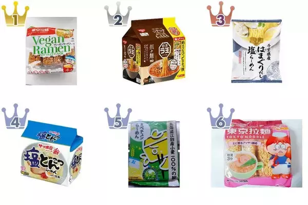 【2026年5月第1週】インスタントラーメン・袋めんランキング1位はヴィーガンラーメン醤油味！急上昇メンマ風味しょうゆも注目のまとめ