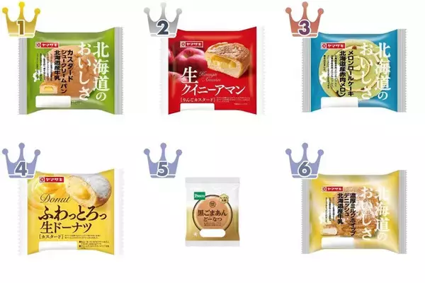 【2026年5月第3週】菓子パンランキング1位はヤマザキ カスタードシュークリームパン！新商品・急上昇商品まとめ