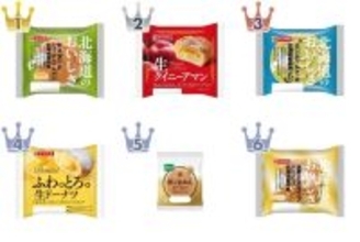 【2026年5月第3週】菓子パンランキング1位はヤマザキ カスタードシュークリームパン！新商品・急上昇商品まとめ
