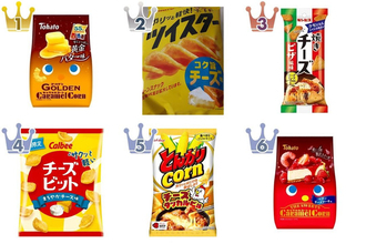 チーズ味のスナックのトレンド人気ランキング！