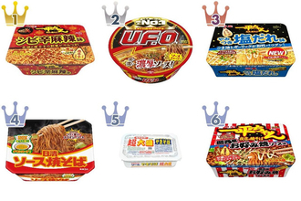 【2026年5月第2週】カップ焼きそば・パスタランキング1位は一平ちゃんシビ辛麻辣味！マルちゃん新登場＆U.F.O.急上昇まとめ