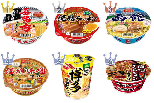 ご当地の香り高きラーメンを堪能したい ご当地カップラーメン の おすすめ 人気ランキングtop3 22年3月10日 エキサイトニュース