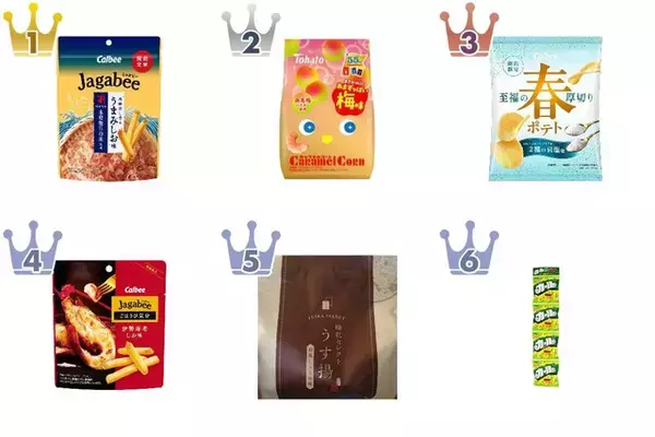 【2026年4月第1週】ポテトチップス・スナックランキング！Jagabeeが1位獲得＆春ポテト新登場