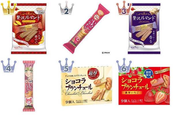 サクサク食べやすくて美味しい ブルボンお菓子のクッキー の おすすめ 人気ランキング 22年1月26日 エキサイトニュース