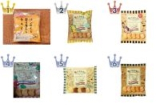 【2026年3月第4週】クッキー・パイ・ビスケットランキング1位は「パンのミミ切り落としラスク」!塩バタかまんも急浮上