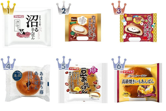 あんぱんのトレンド人気ランキング！