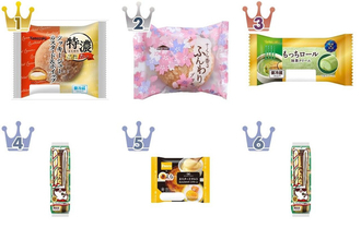 【2026年3月第3週】ケーキ・洋菓子ランキング1位はヤマザキ特濃クッキーシュー！桜スイーツが急上昇