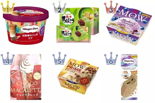 限定ならば食べずにいられない！アイスのおすすめTOP3！