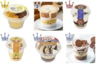 お家で食べるパフェのおすすめTOP3！