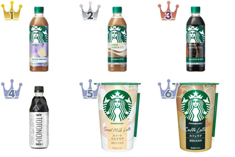 春のリニューアル目白押し！コーヒー飲料のトレンド人気ランキング！