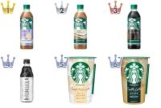 春のリニューアル目白押し！コーヒー飲料のトレンド人気ランキング！