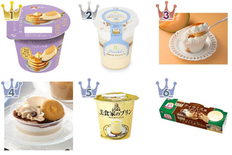 プリンだけどパンケーキ！？プリンのおすすめTOP3！