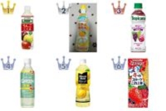 ジュースのトレンド人気ランキング！