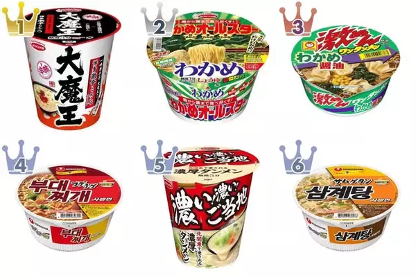 カップラーメンのトレンド人気ランキング！