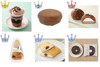 コンビニで買える！チョコレートスイーツのトレンド人気ランキング！