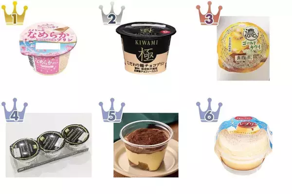 【2026年4月第2週】プリン・ゼリー・カップデザートランキング1位はメイトーのなめらかプリン さくらミルク！新商品・急上昇まとめ