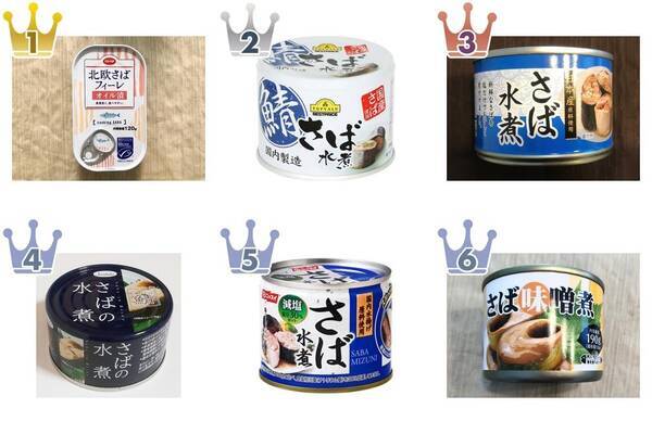 最新版 あると便利 サバ缶の人気ランキングのおすすめtop3 21年1月31日 エキサイトニュース
