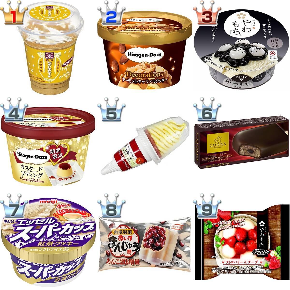 毛布 軍隊 アンテナ アイス クリーム 通販 ランキング Wesconsulting Net