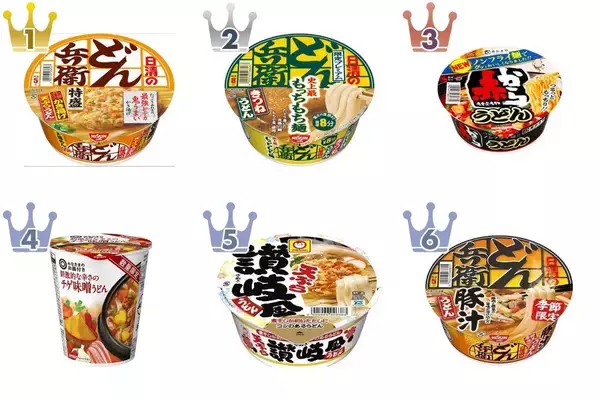 【最新版】美味しくて止まらない！カップうどん人気ランキングのおすすめTOP3！