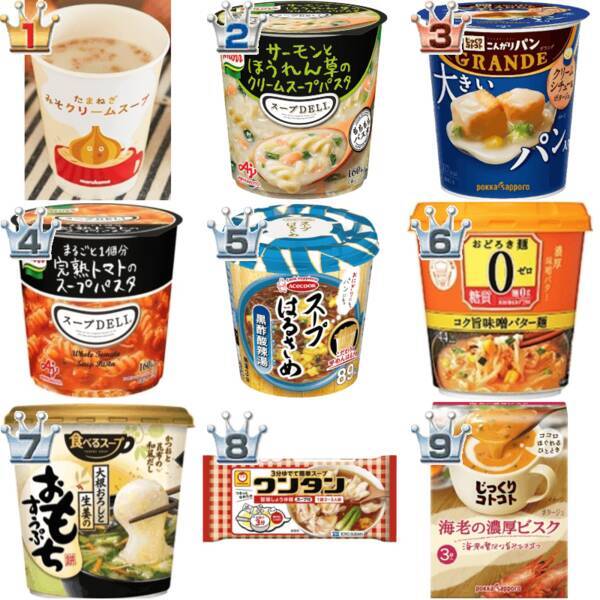 スープ カップ春雨おすすめ人気best ゼロカロリー麺や濃厚クリームスープなど 年3月26日 エキサイトニュース