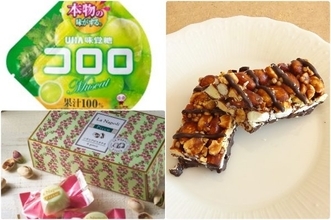 “カラダよろこぶナッツバー”はホントに嬉しい♪：みんなが“食べたい”新商品ランキング