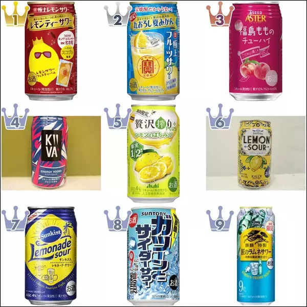 チューハイ・カクテルおすすめ人気ランキング！