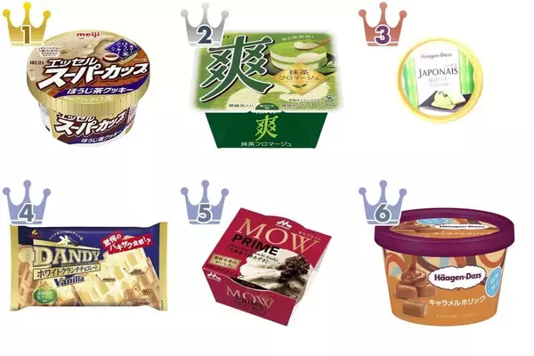 【最新版】アイスマニアが選んだ！アイスの人気ランキングのおすすめTOP3！