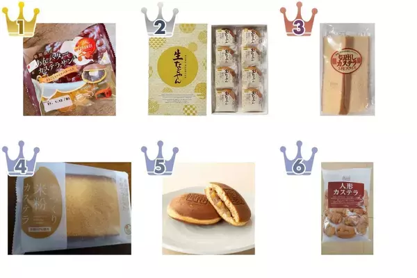 「【最新版】ほっと一息！カステラ・和菓子の人気ランキングのおすすめTOP3！」の画像