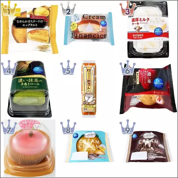 【2021年3月】ケーキ・洋菓子TOP9！