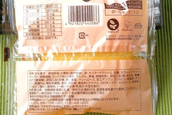 ファミマ・スイーツ系新作たちが、目移り必至な続々ランクイン！：今週のコンビニパンランキング