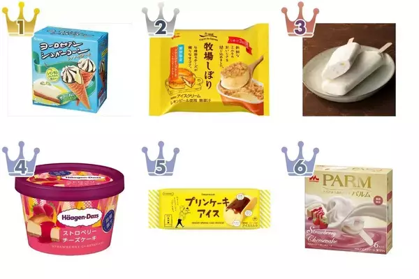 【最新版】ケーキのようなリッチさ！アイスの人気ランキングのおすすめTOP3！