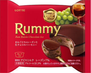 今週新発売のパーソナルアイスまとめ！