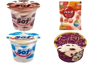 今週新発売のパーソナルアイスまとめ！