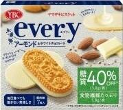今週新発売のチョコレート味まとめ！